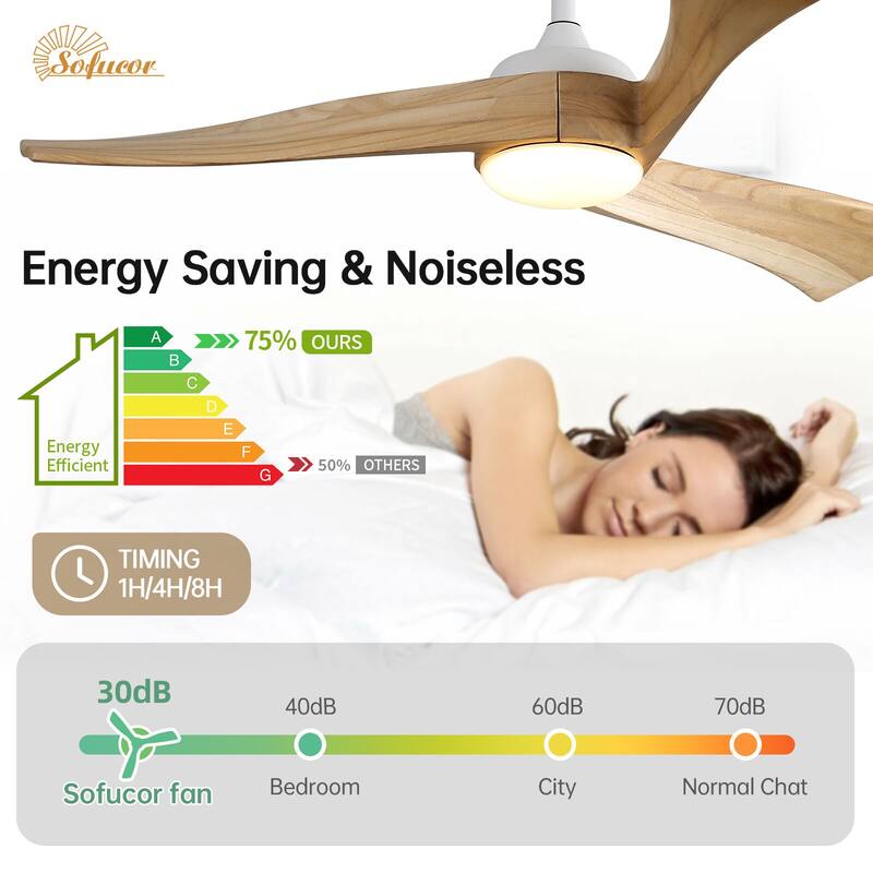 52"Solid Wood Ceiling Fan with Light Optional, 6-Speed Reversible DC Motor and Remote control,Smart Optional