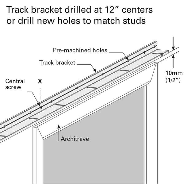 Cavity Sliders 8 Foot Heavy Duty Aluminum Narrow Barn Door Black