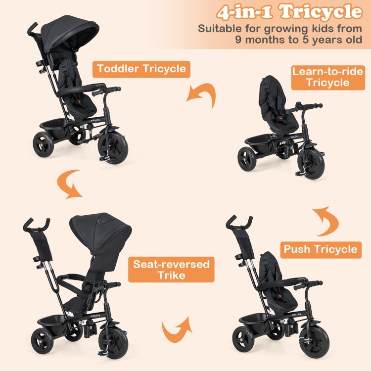 4 in 1 Baby Trike Kids Tricycle with Removable Canopy and Adjustable Push Handle 37.5undefined x 19undefined x 45undefined Bed Bath Beyond 40248504