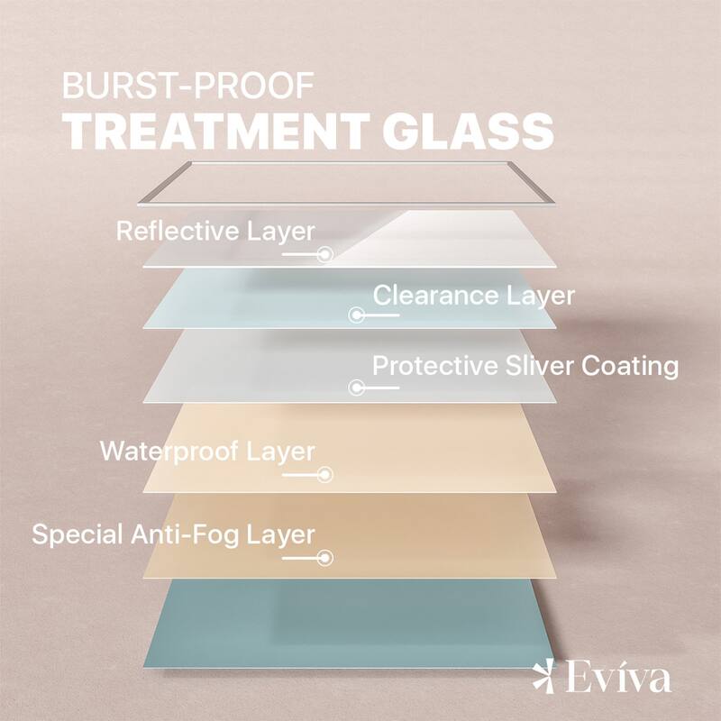 Eviva Sax 47" x 20" Rectangular Brushed Nickel Metal Framed Mirror - Brushed Nickel