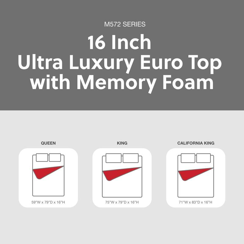 Signature Design by Ashley 16-inch Ultra Luxury Euro top with Memory Foam Plush Mattress