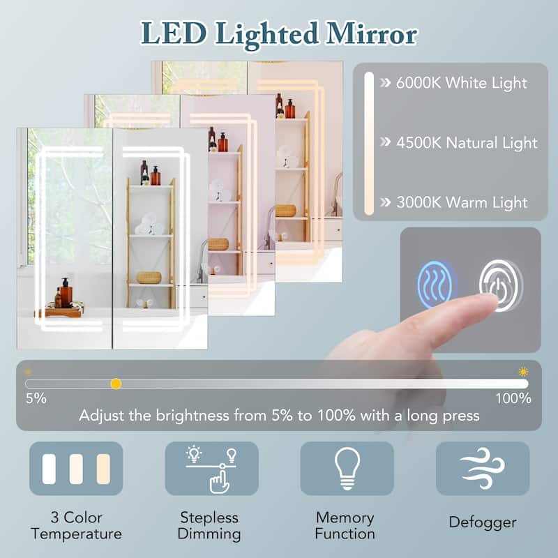 White Wall Mounted Mirror Medicine Cabinet with Lights Defog Function and Glass Shelves Power Outlets - 23.5" x 27.5" x 5"