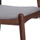 preview thumbnail 45 of 43, Francie Mid-Century Modern Dining Chairs (Set of 2) by Christopher Knight Home - 20.50" W x 20.25" L x 29.75" H