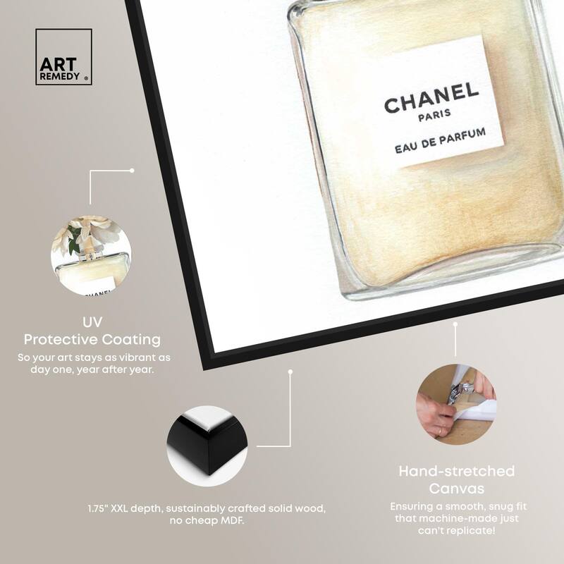 Doll Memories - Creamy Perfume Canvas by Art Remedy
