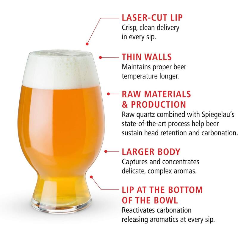 Pack of 2 Wheat Beer Crystal Glasses, Dishwasher Safe - Clear