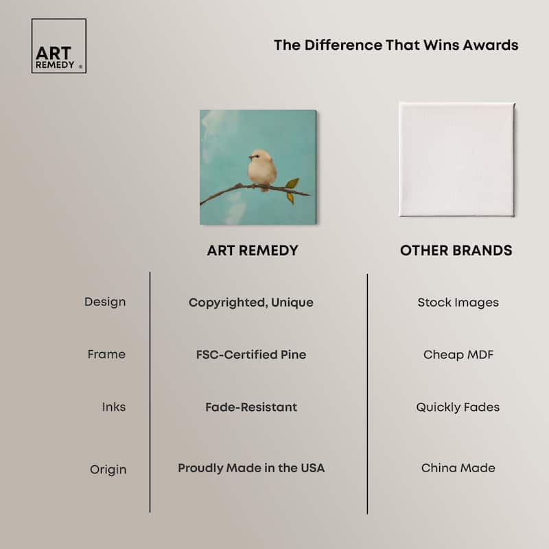 Azure Avian Canvas by Art Remedy, Gallery Wrapped