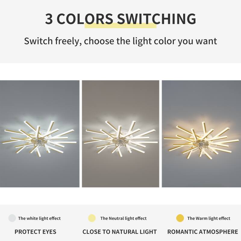 36In Ceiling Fan with Lights Remote Contro Dimmable LED,6 Gear Wind Speed Fan Light