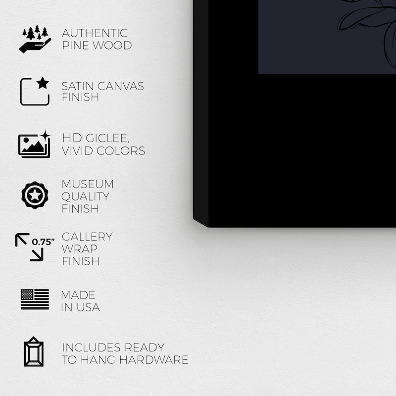 Wynwood Studio Canvas Advertising Botanique Collection Poster Black and Tan Modern & Contemporary Wall Art Canvas Print