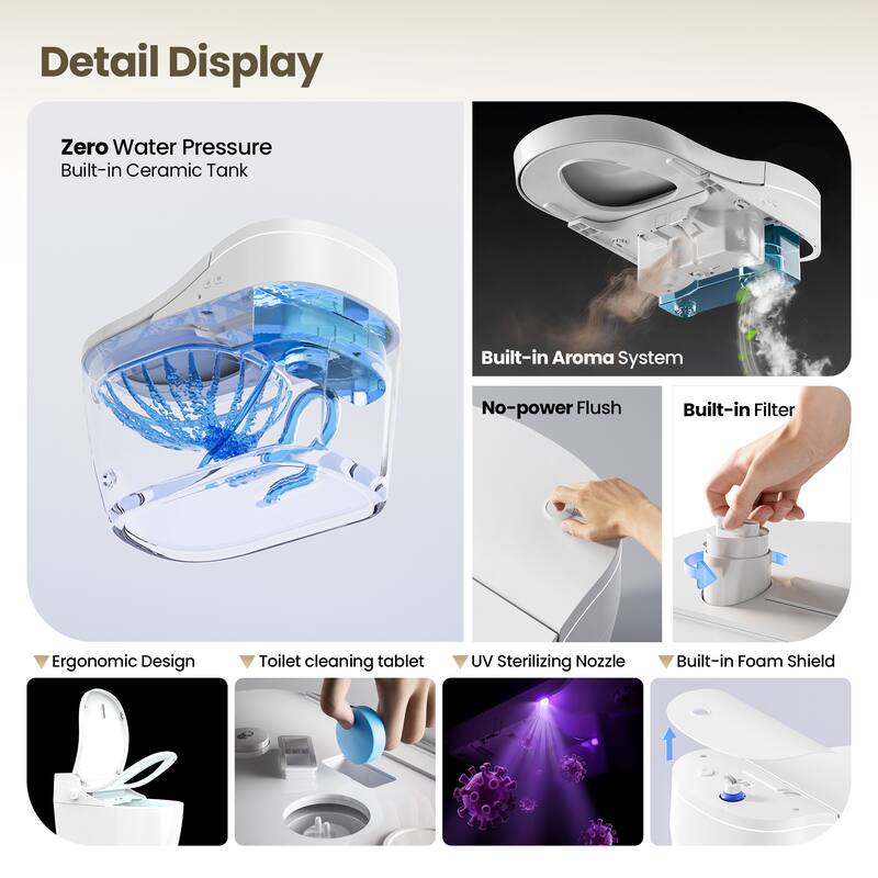 Vittuone Smart Bidet Toilet Combo with Clean Foam Shield Splash Proof,Uv Sterilization,Aroma Diffuser,Foot Sensor Operation
