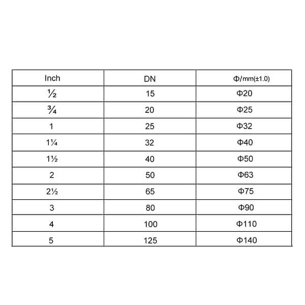 12PCS 20mm Diameter White PVC Water Supply Tube Pipe Hose Clamps Clips