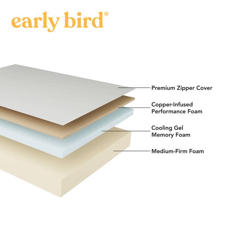 Early Bird CopperCool Performance 12" Firm Memory Foam Mattress
