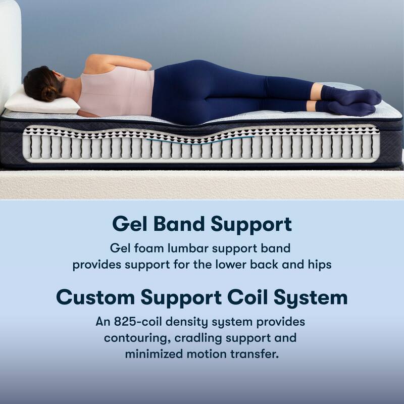 Serta Perfect Sleeper Midsummer Nights 11" Plush Euro Top Mattress Set