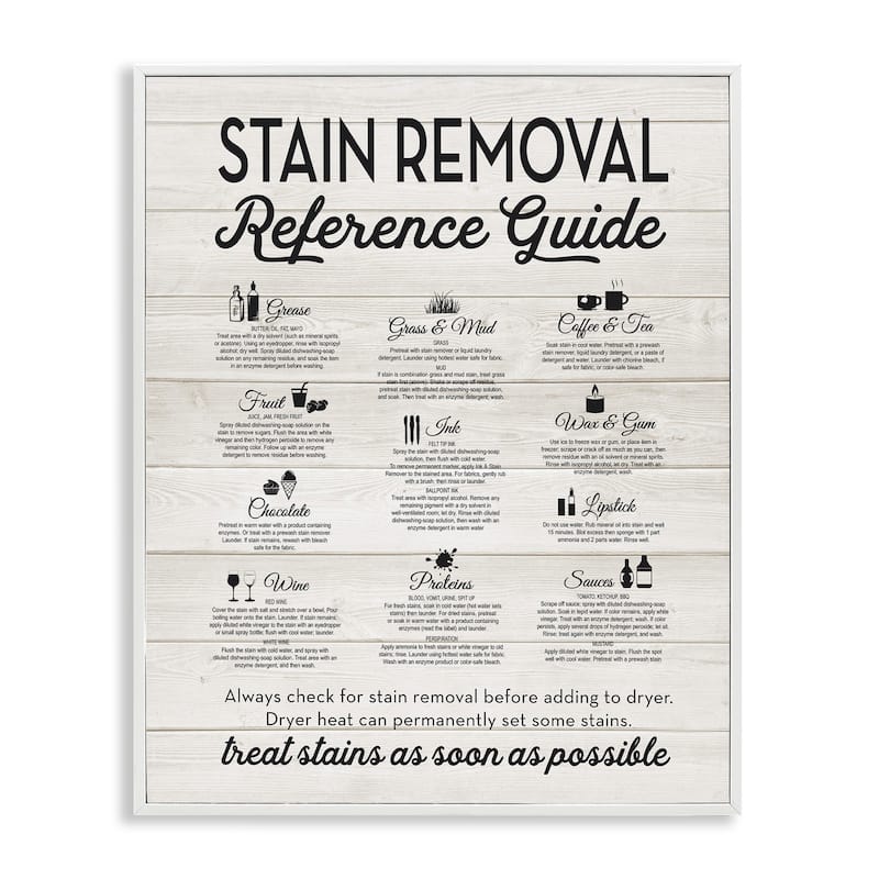 Stupell Stain Removal Reference Guide Typography Framed Wall Art - 16 x 20 - Wood - White