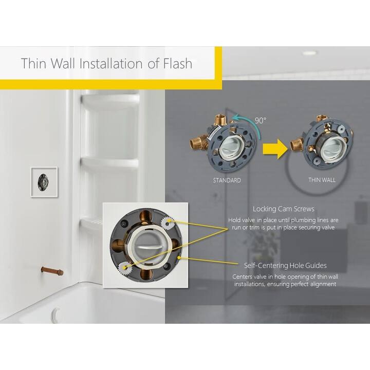 American Standard Townsend Shower Only Trim Package with 1.75 GPM