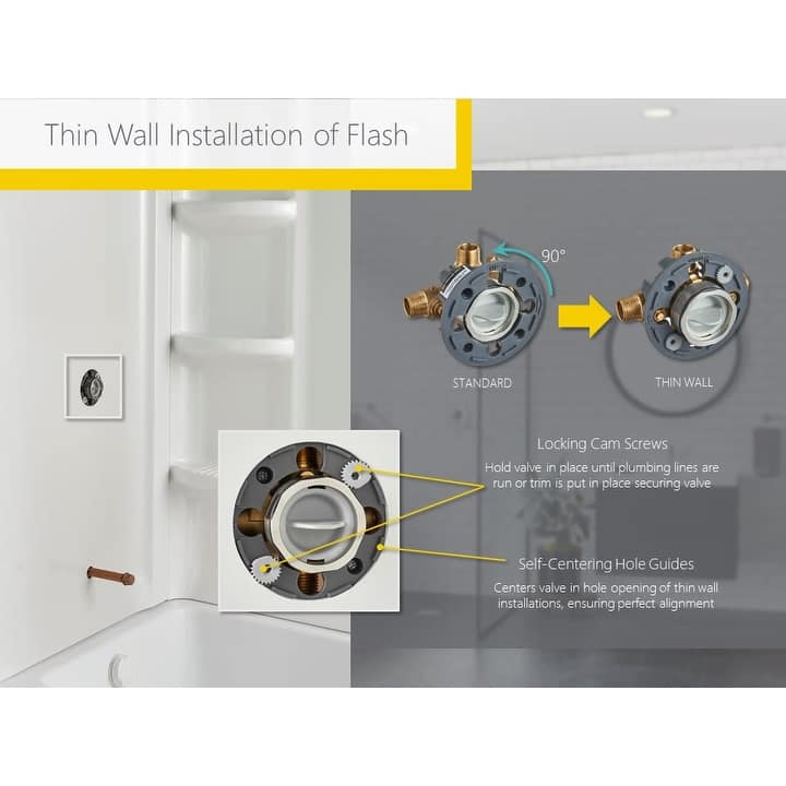 American Standard Townsend Tub and Shower Trim Package with 1.75 GPM