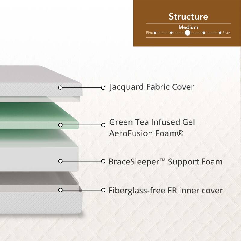 12'' Medium Gel Memory Foam Mattress Infused with Green Tea