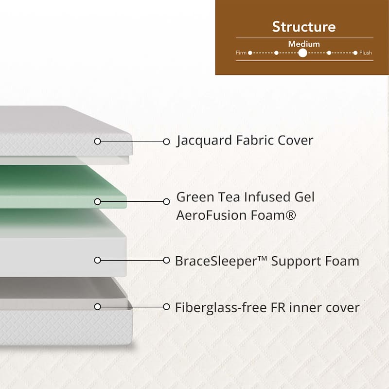 8" Medium Gel Memory Foam Mattress Infused with Green Tea