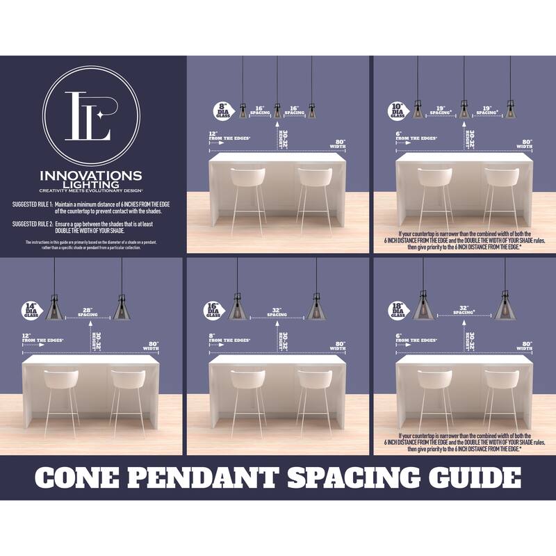 Innovations Lighting Downtown Urban - Caden Appalachian - 1 Light 8" Cord Hung Mini Pendant