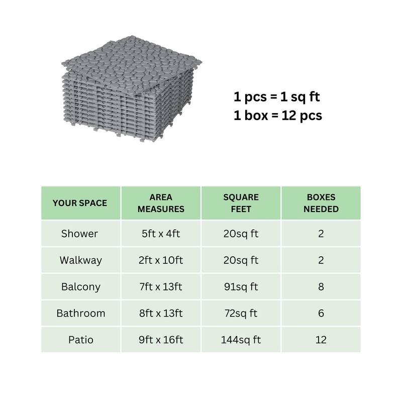 12 x 12 Inch Interlocking Deck Tiles,Bathroom Shower Balcony Porch Weight Capacity Upto 440 LBS,Pebble Stone Pattern Pack of 12