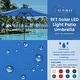 preview thumbnail 26 of 34, Sun-Ray 9' Round 8-Rib Aluminum Solar Umbrella, Base Not Included