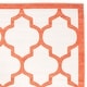 preview thumbnail 121 of 127, SAFAVIEH Amherst Erma Modern Rug