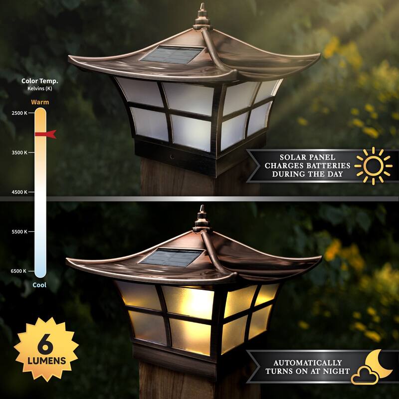 Classy Caps 4x4 Ambience Electroplated Copper Solar Post Cap (Set of 2)