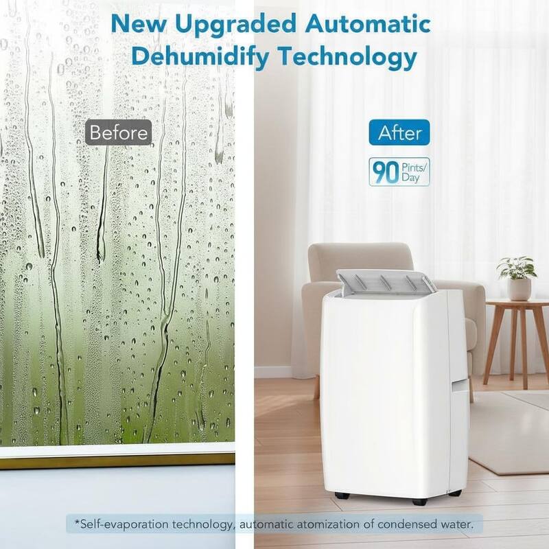 3-In-1 Portable Air Conditioners, Cooling Up to 750 Sq. Ft, 14000 BTU
