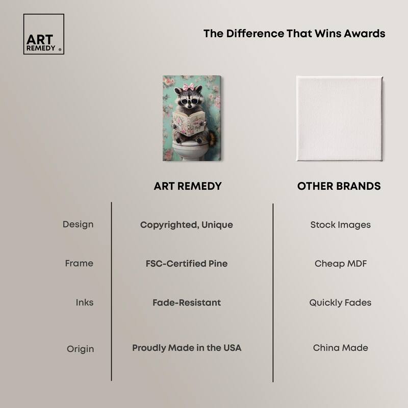 Petite Floral Toilet Raccoon Canvas by Art Remedy, Gallery Wrapped