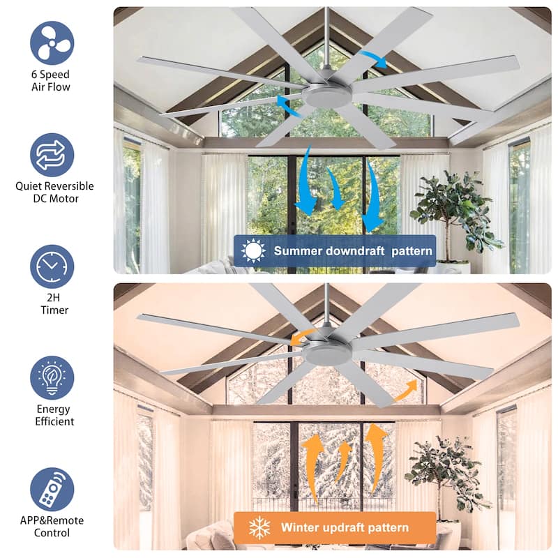 Large Ceiling Fan without Light - 8-Blade, Remote App Control, Dimmable 3CCT LED, Quiet DC Motor​