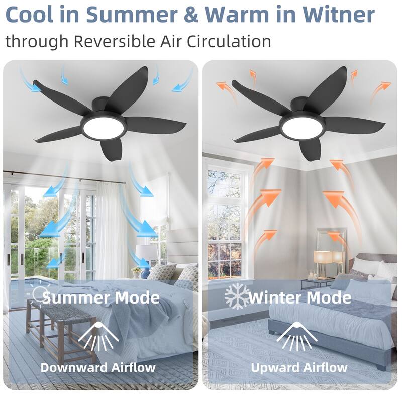 42" High Airflow Plug-in Fan Blades ABS Plastic Fan Blades Ceiling Fan Light