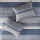 preview thumbnail 10 of 31, Madison Park Melody 7 Piece Jacquard Comforter Set