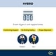 preview thumbnail 11 of 11, Serta Perfect Sleeper Pacific Peace 12" Hybrid Medium Mattress