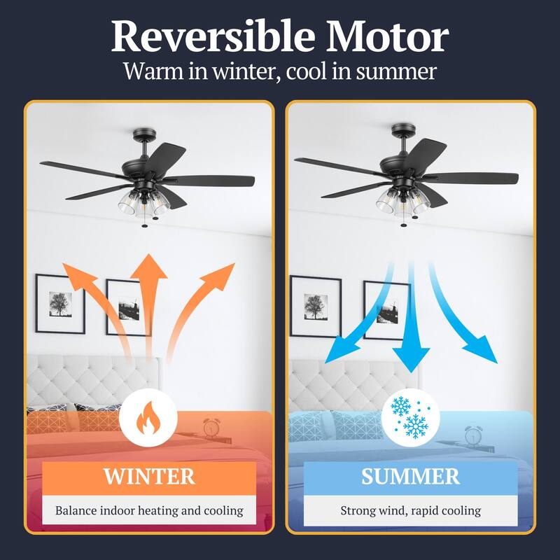 Prominence Home 52" Glenmont Indoor Matte Black Ceiling Fan with Light & Pull Chain - 52 Inches