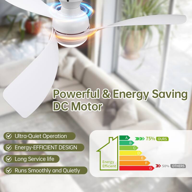52-Inch Ceiling Fan With Light And Remote,DC Motor,Dimmable LED Light,3 White ABS Blades