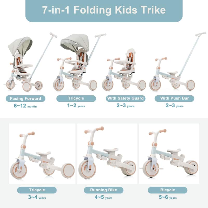 7-in-1 Baby Tricycle for Toddlers Ages 1-6, Foldable Push Trike with Parent Handle, Canopy, Guardrail & Pedals