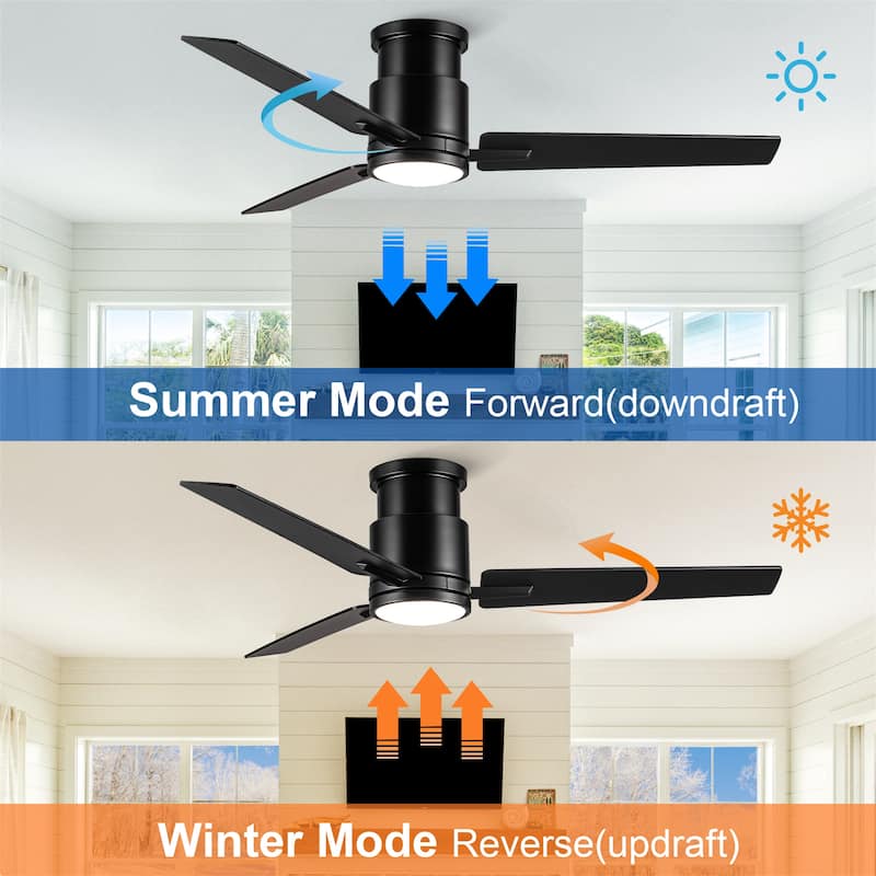 52" Lowe Profile Ceiling Fan with Light