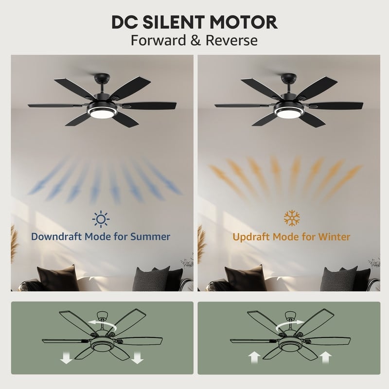 52 Inch Farmhouse Ceiling Fan with Light and Remote Black Industrial Caged Ceiling Fans for Bedroom - 52 in.