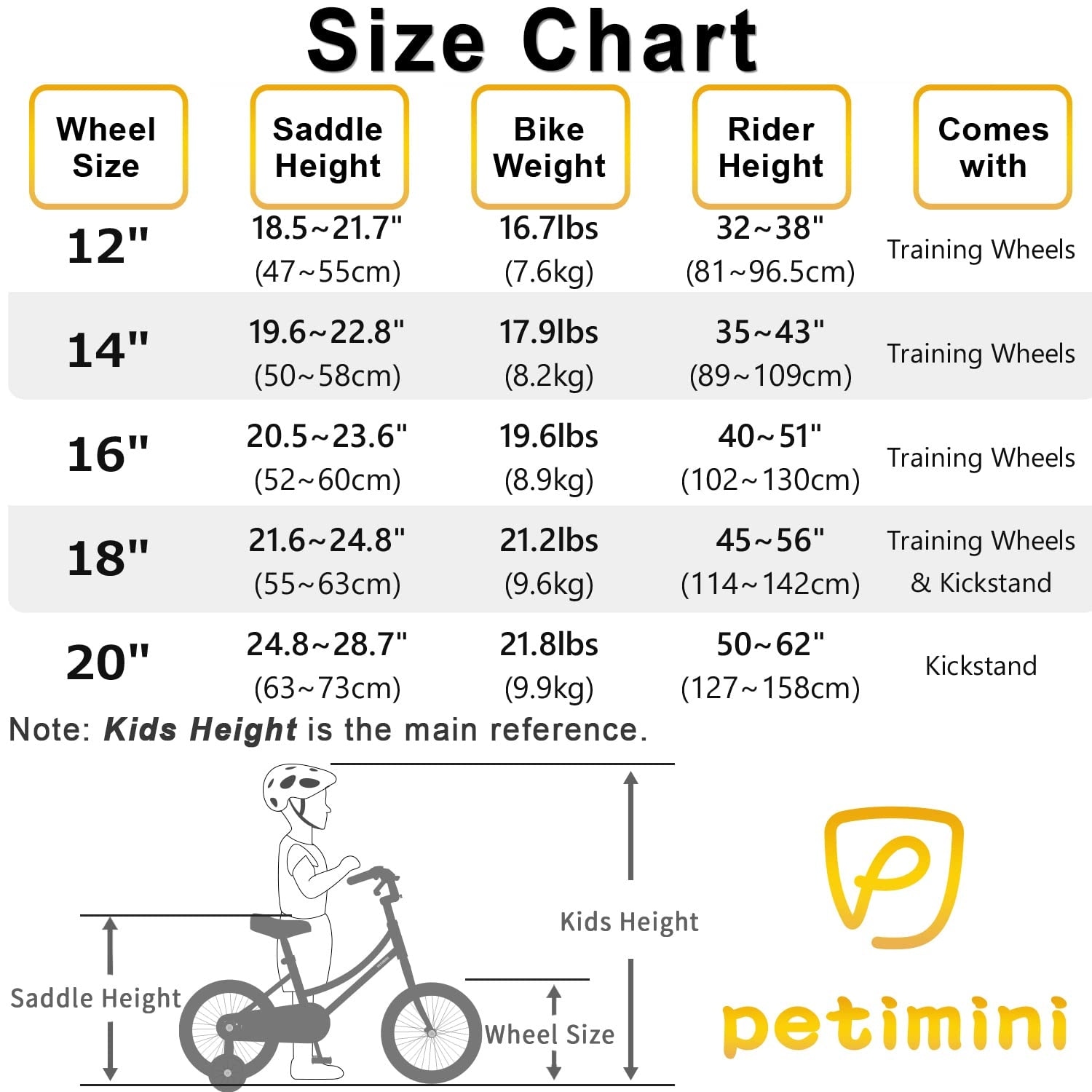 Girls Bike with Basket for 2 12 Years Old Kids 16 Inch Bicycle