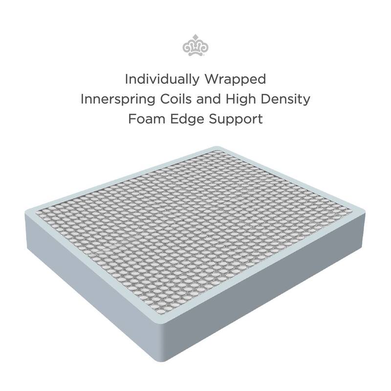 Kingsdown Prime Glencastle 13.5 Inch Premium Plush Hybrid Luxury Mattress with Foundation Included