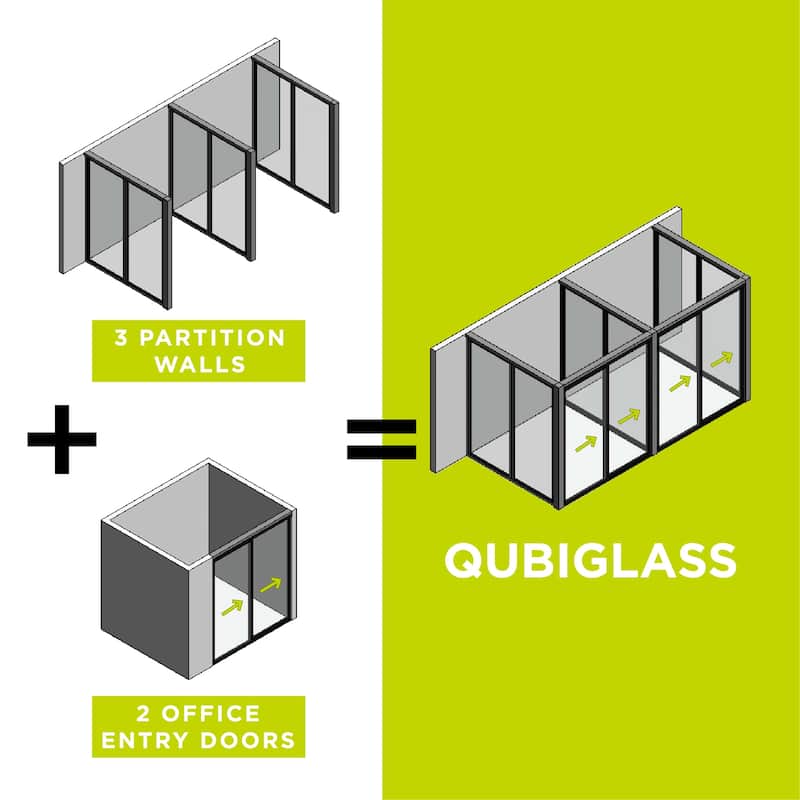 2 Sliding Clear Glass Panels, Office Entrance Kit, Fast Setup, Quality, Smart Design