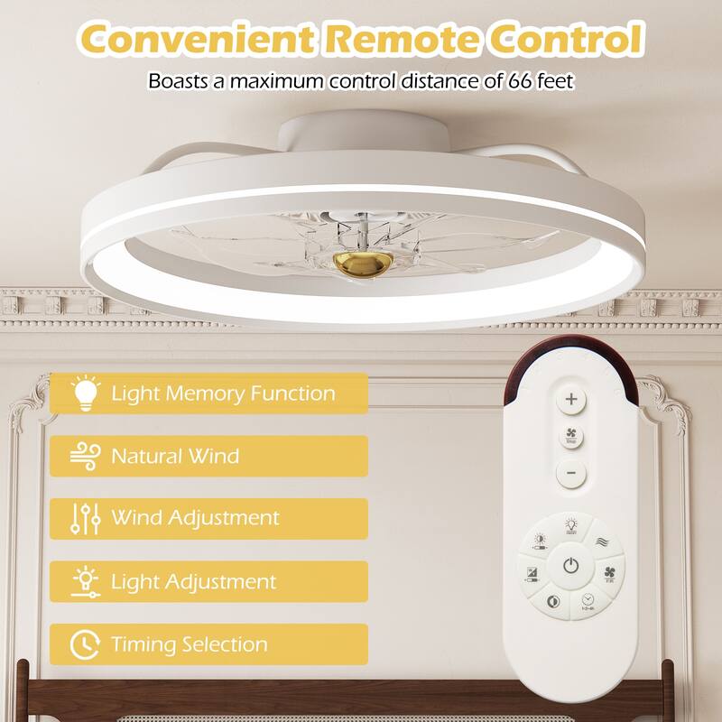 Gymax 3000-6500K Dimmable Modern Flush Mount LED Fan Light w/ 3 Color