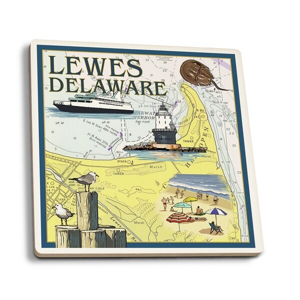 Lewes Tide Chart