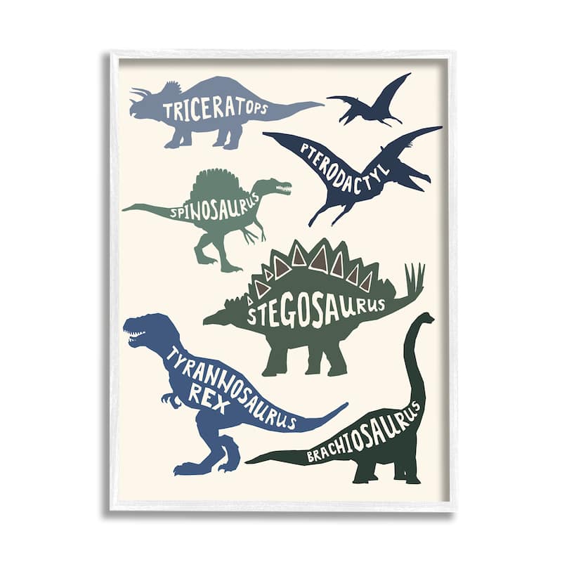 Stupell Simple Dinosaur Types Silhouette Names Diagram Framed Wall Art - Blue