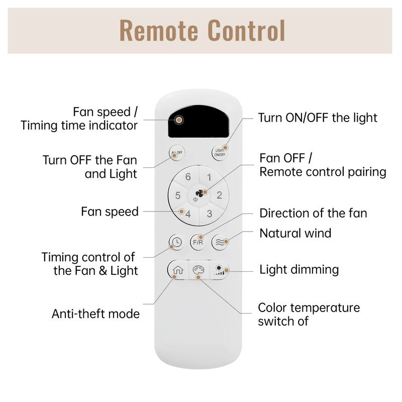 Oaks Aura 46 Inch Modern Farmhouse Ceiling Fan with Light, 6-speed Reversible DC Motor Ceiling Fan Light With Remote Control