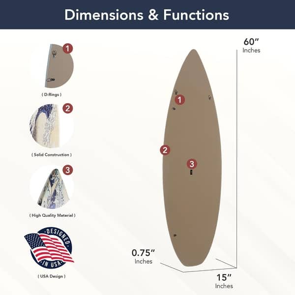 dimension image slide 1 of 10, American Art Decor Surfboard Plaque Wall Sign
