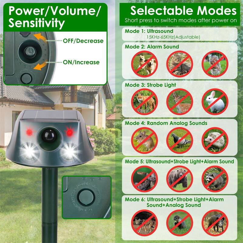 Ultrasonic Solar Animal Repeller with 6 Modes Motion Sensor Vibration Stake