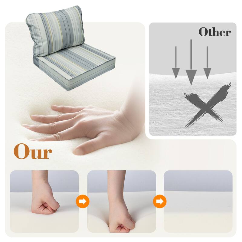Waterproof Outdoor Deep Seat Cushion Set for Patio Furniture and Chairs