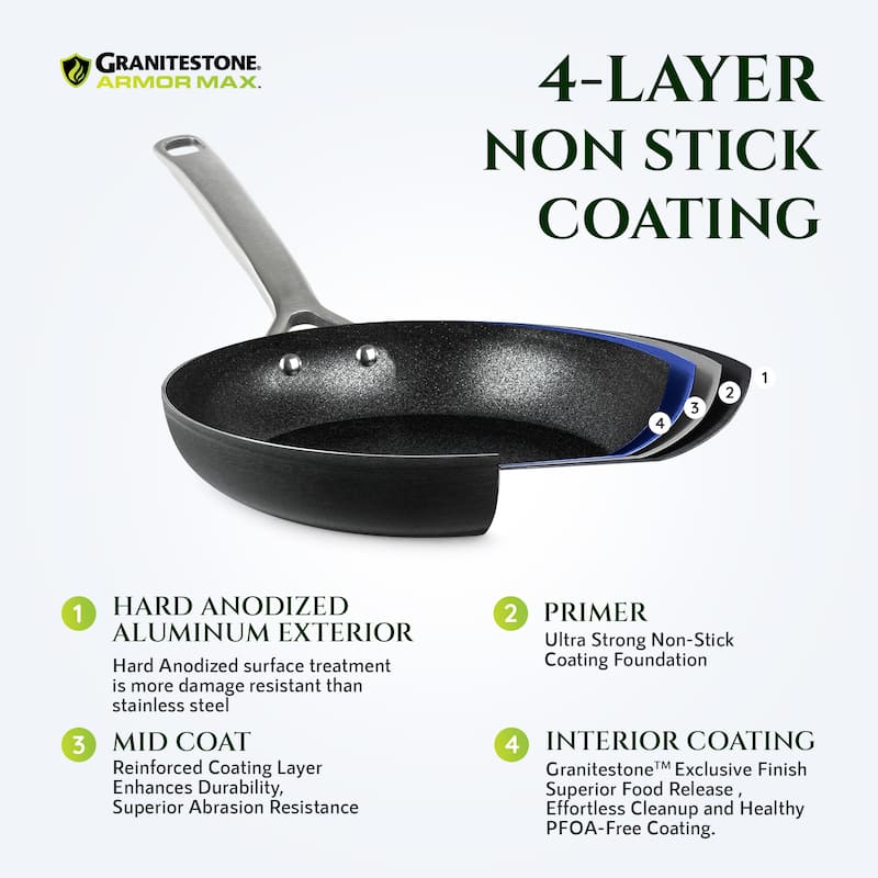 Granitestone Armor Max 10 in Fry Pan