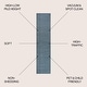 preview thumbnail 43 of 111, JONATHAN Y Maribo Minimalist Scandi Striped Navy/ivory Area Rug