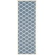 preview thumbnail 86 of 104, SAFAVIEH Courtyard Charleen Indoor/ Outdoor Waterproof Patio Backyard Rug 2'3" x 6'7" Runner - Blue/Beige